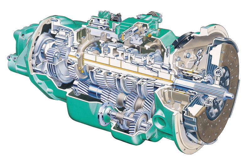 斯堪尼亚变速器图片
