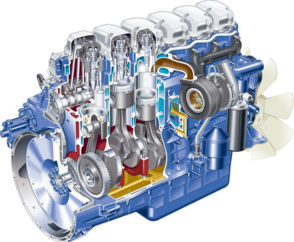 斯堪尼亚卡车发动机